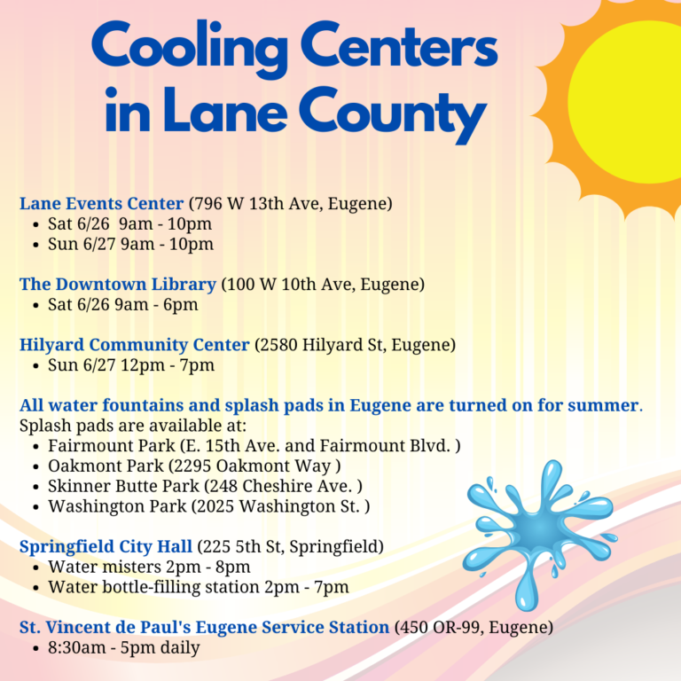 Excessive Heat Warning & County Advice