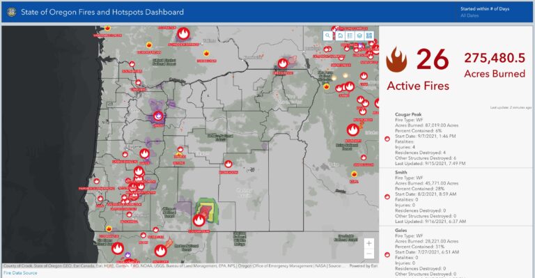 Oregon Wildfire Update